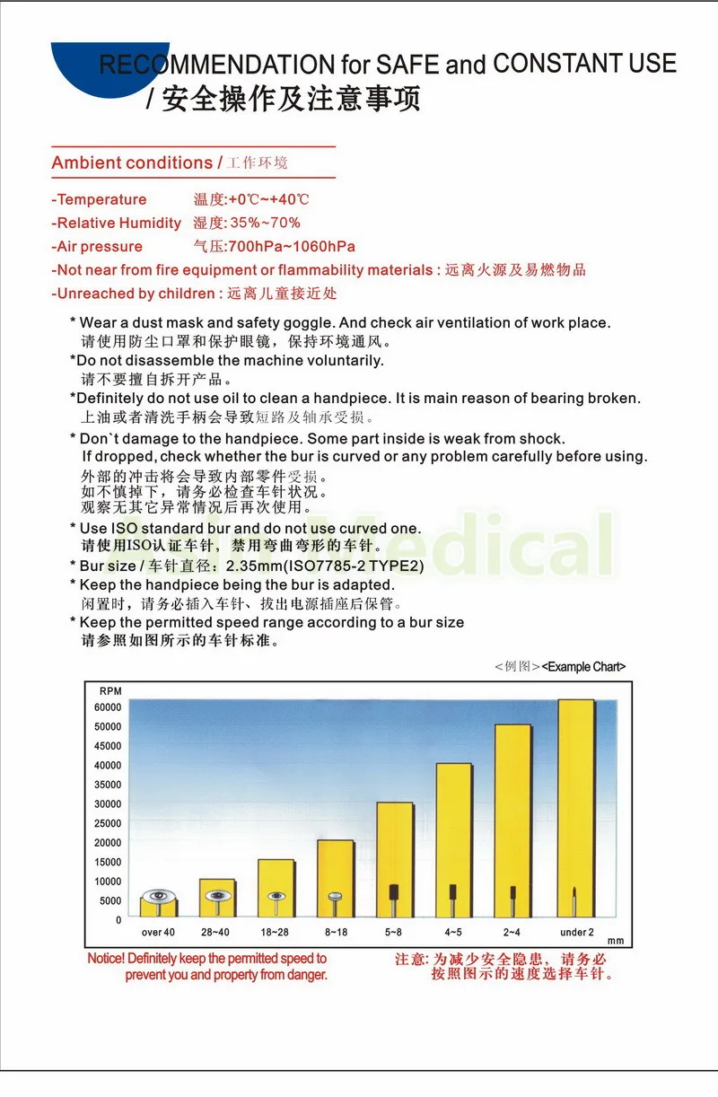 2017 Новое Прибытие Maisilao бесщеточный микро-мотор 2 типов BLFD-60K 60,000 ОБ./МИН. и BLFD-50K 50,000 ОБ./МИН