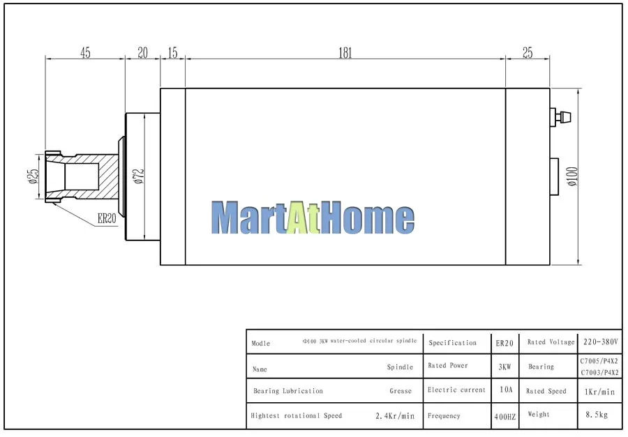 sm783-figure1