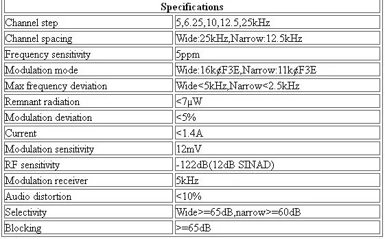 Monitor de Rádio em Dois Novo Rádio Walkie Talkie Quansheng Tg-6a 1500mah fm 5w Uhf 400-470mhz Sentidos 2pcs 2 Cheap Walkie-talkie