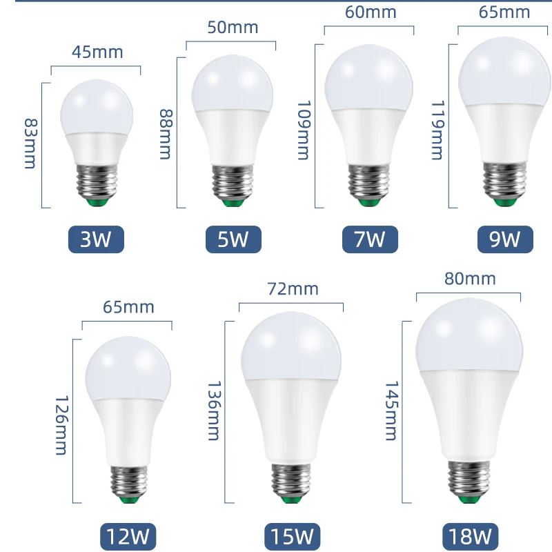 Светодиодный светильник E27, 220 В, светодиодный, 110 В, 3 Вт, 5 Вт, 7 Вт, 9 Вт, 12 Вт, 15 Вт, 18 Вт, Смарт IC, реальная мощность, Bombillas, светодиодный s прожектор для домашнего освещения, Холодный/теплый