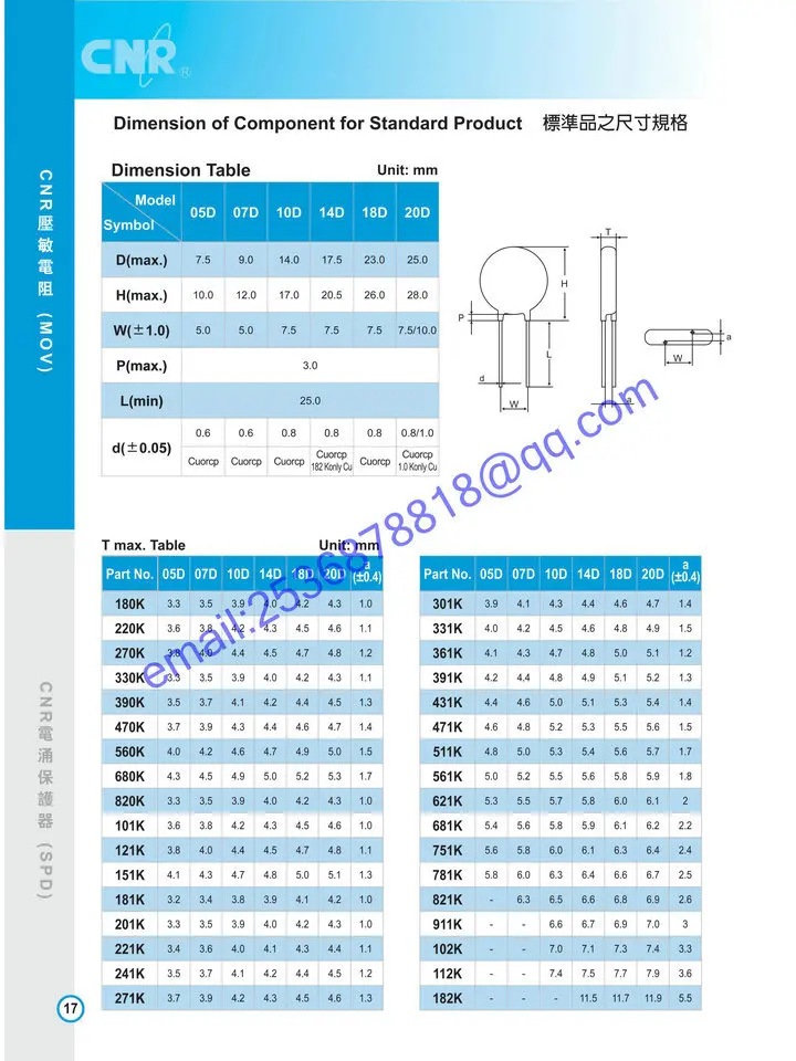 CNRPDF_07