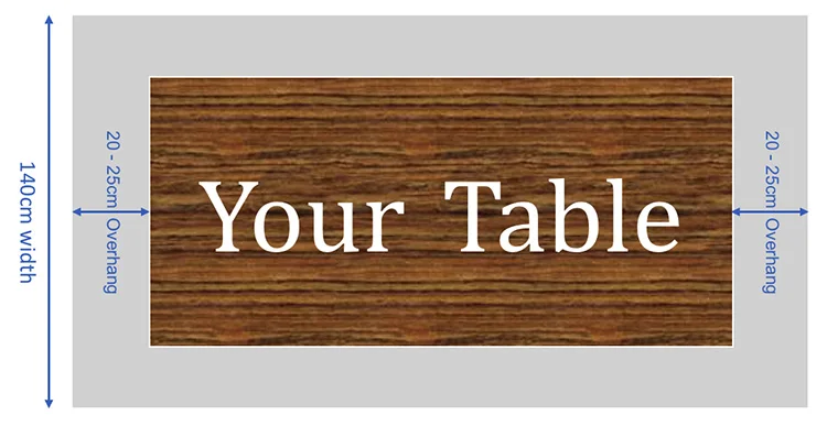 measuring-table