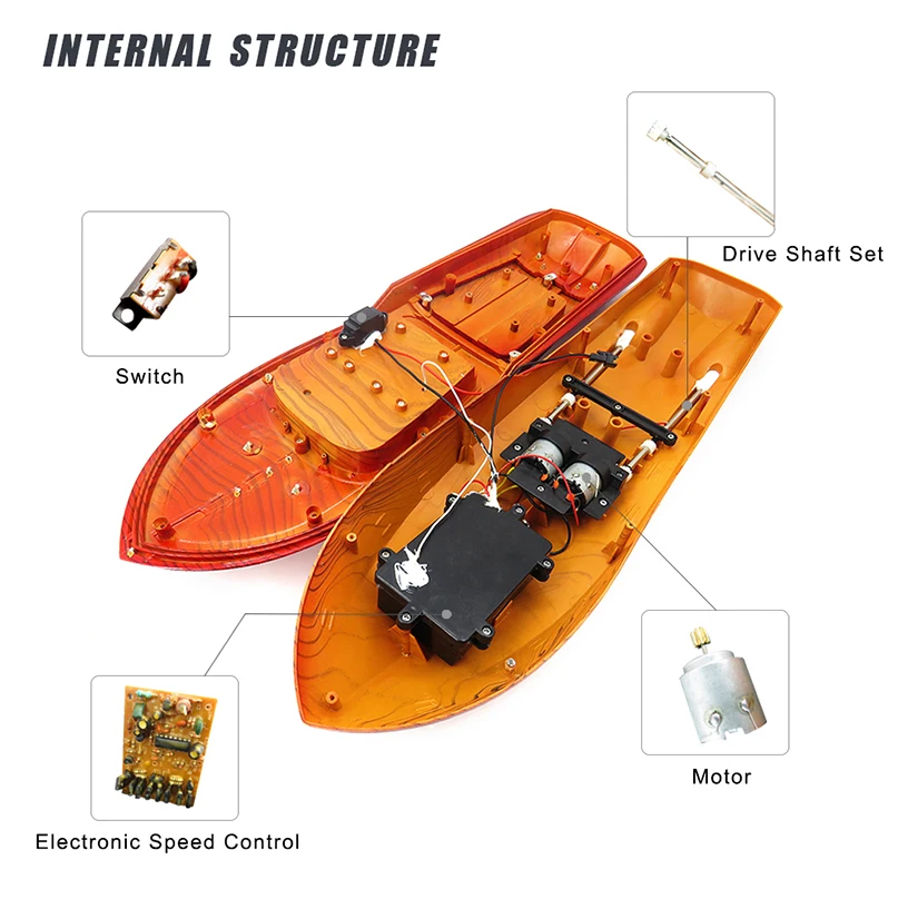 JMT Flytec HQ2011-1 27 МГц 2CH 15 км/ч высокоскоростная лодка электрическая RC лодка корабль радиоуправляемая скоростная лодка Barco RC игрушка для детей