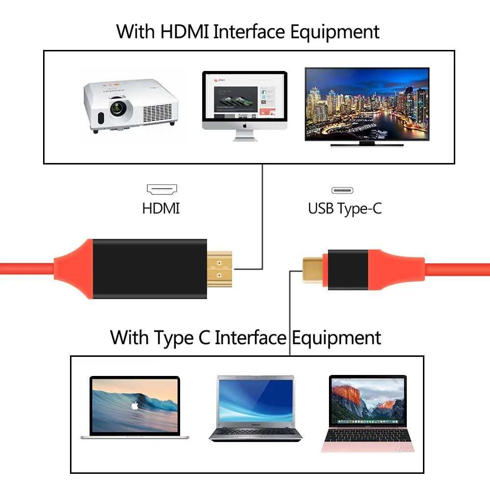 BIBIBALL 4K USB C HDMI USB 3,1 type C штекер HDMI Зарядное устройство USB для MacBook Pro Pixel XL samsung Galaxy S8 Plus A3 A5 A7