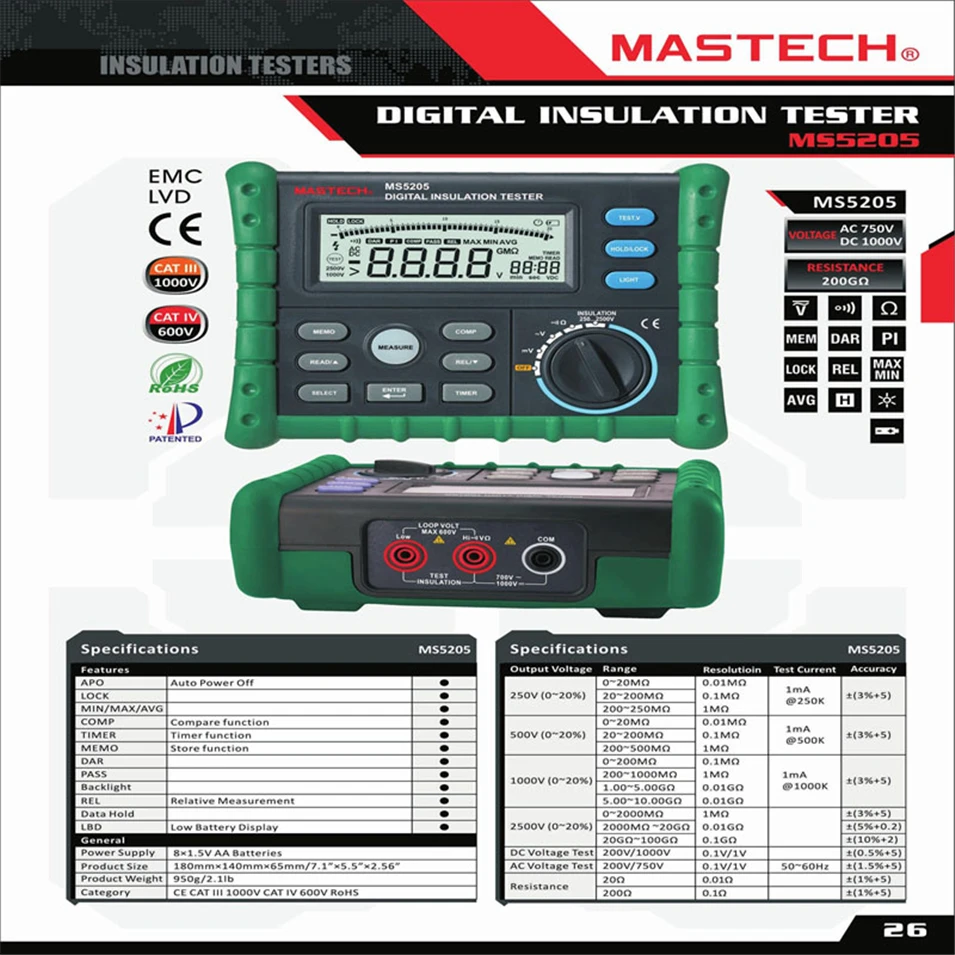 MASTECH MS5205 цифровой мегомметровый тестер изоляции Измеритель сопротивления Tecrep 10G 2500V мультиметр Детектор напряжения