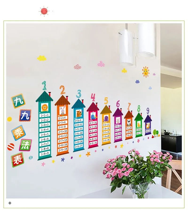  3d children's Stickers on the wall for kids room decoration Decals Multiplication Table Alphabet stickers home decor mural (10)