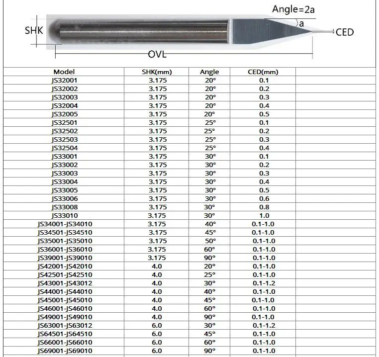 3,175*20-90 градусов, ЧПУ твердосплавный фрезерный станок, алюминиевый сплав, нержавеющая сталь, деревообрабатывающий инструмент, акрил, ПВХ резьба