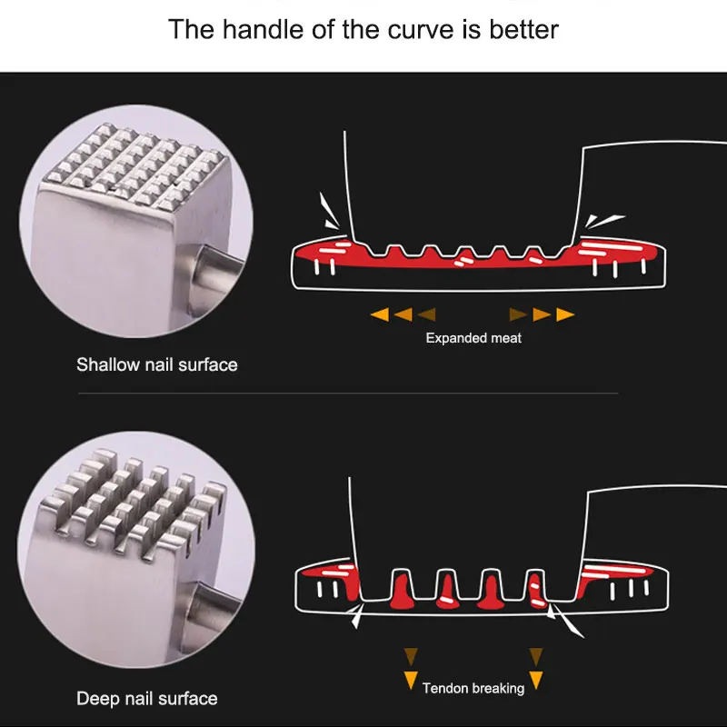 Двухсторонний инструмент для размягчения мяса из нержавеющей стали, молоток для мяса, отбойные машины, молоток, игла, молоток, кухонные инструменты