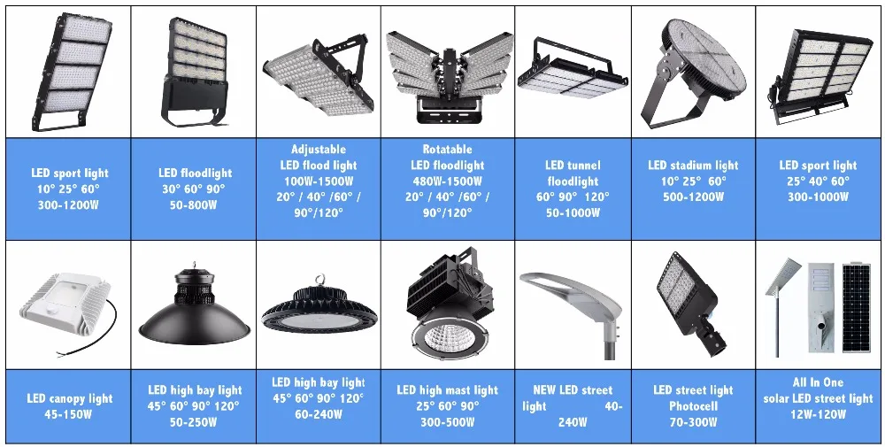 Golonlite светодиодные светильники 500 Вт 600 Вт 400 Вт 200 Вт 1000 Вт 300 Вт 240 Вт 1200 Вт 1500 Вт 100 Вт внешний luminacion led-проектор отражатели
