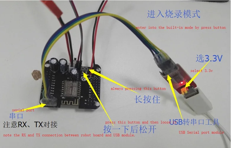 Человекоподобный робот Управление Совместимость с Plen2 Plen 2+ CP2102 USB 2,0 UART ttl разъем модуль последовательного преобразователя прошивки