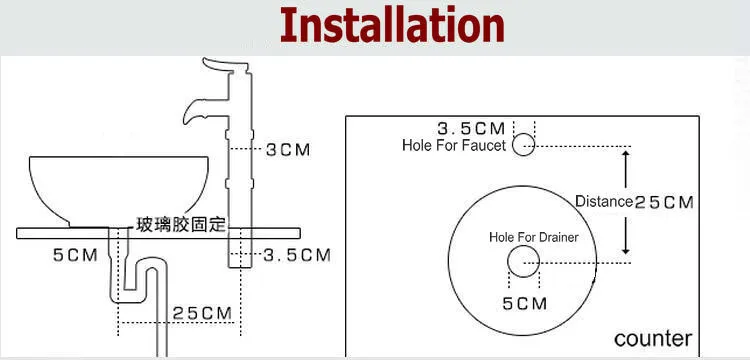 install