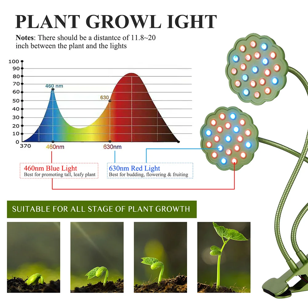 

Multifunction Full Range Greenhouse Fill Light Three Patterns High Brightness Waterproof Led Plant Growth Lamp Lenticular