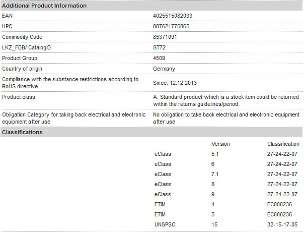 aeProduct.getSubject()