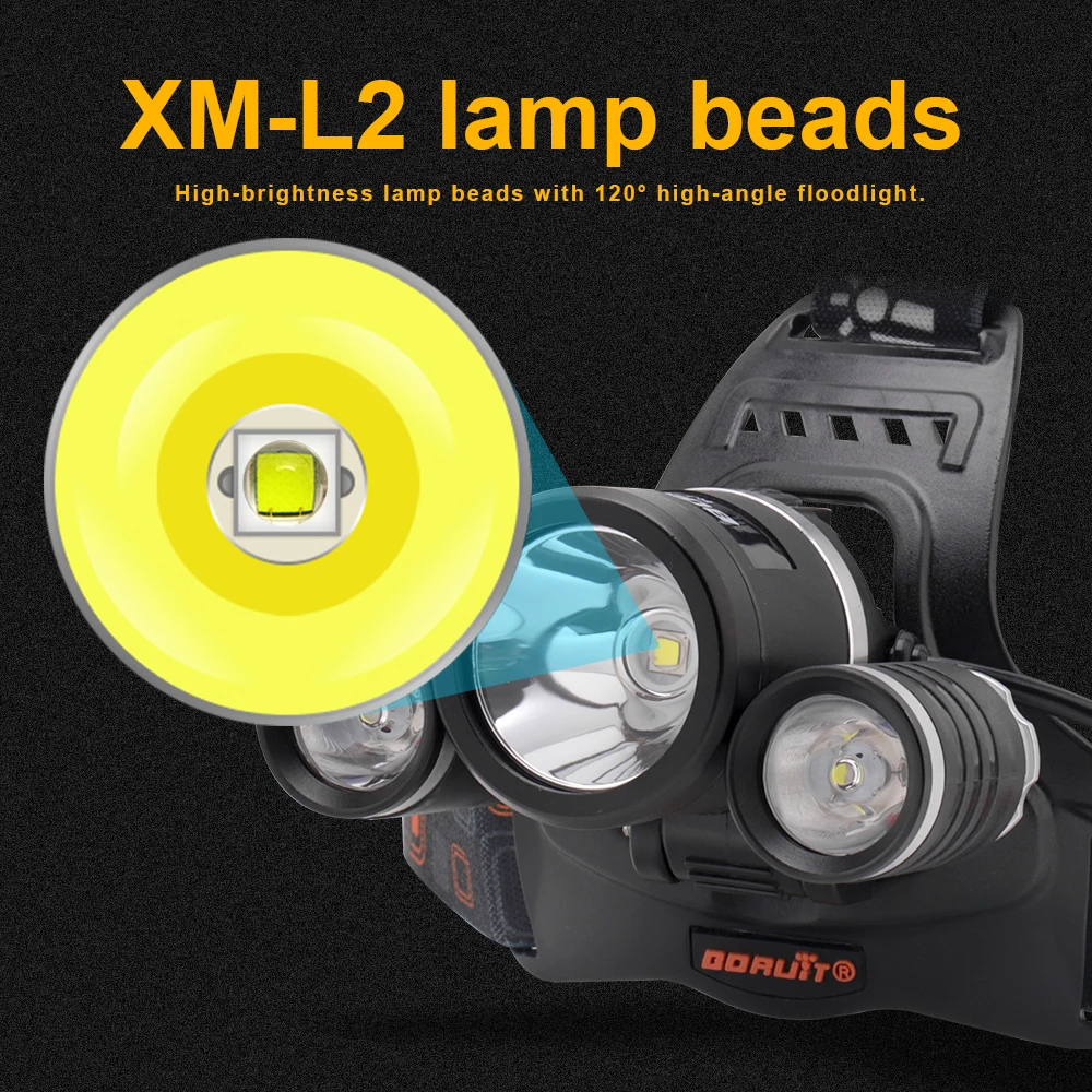 BORUiT XML L2 LED Headlamp Flashlight 4 Modes Lantern Rechargeable Headlight Portable Camping Hunting Head Torch Light 18650  (7)