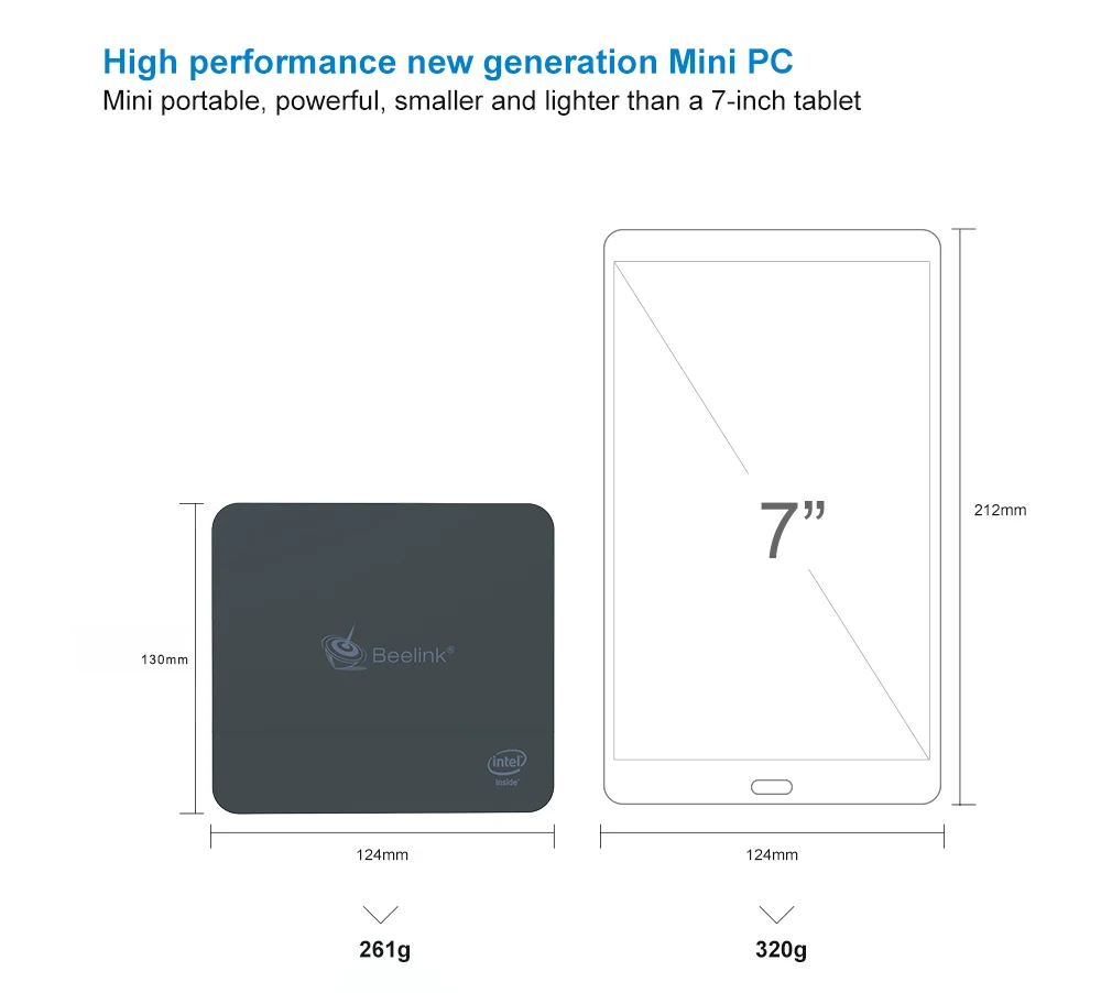 Beelink U55 Мини ПК Intel Core I3-5005U Intel HD graphics 5500 2,4G+ 5,8G WiFi 1000 Мбит/с USB3.0 BT4.0 телеприставка