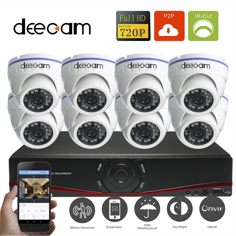 best free cloud storage for ip camera best free cloud storage for ip camera