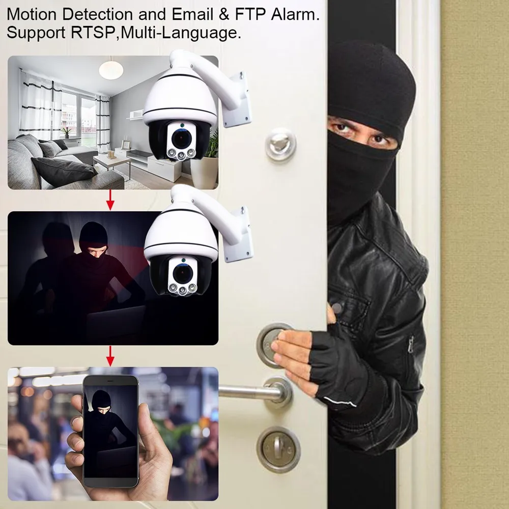 Security PTZ IP Camera  (8)