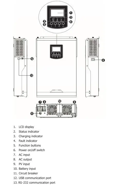Carregador e Carregador Tudo em um Controlador de Carga Onda Senoidal Pura Solar Híbrido Inversor Mppt 80a Painel ac 230vac 5000w ac tudo em um 230vac controlador de carga solar