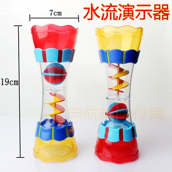

Science Discovery Toys Children's Laboratory Equipment water Flow Demonstrators