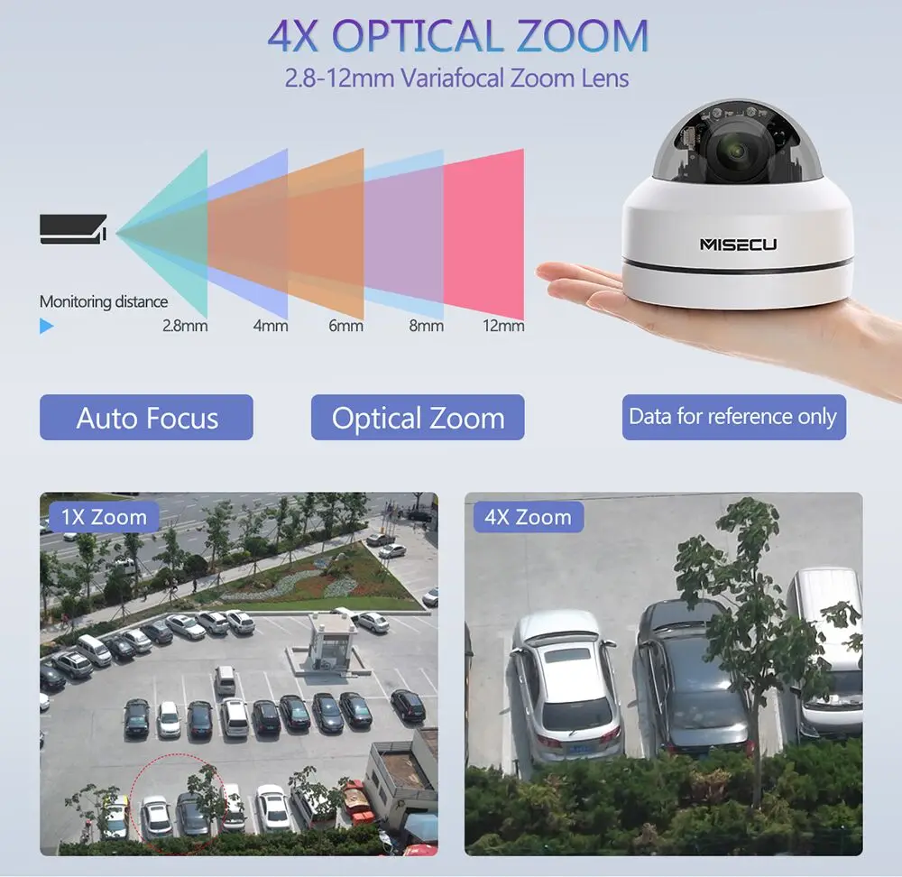 MISECU H.265 1080P PTZ IP Camera 4X Zoom Mini Speed Dome Metal Outdoor Waterproof 2MP POE CCTV Secu