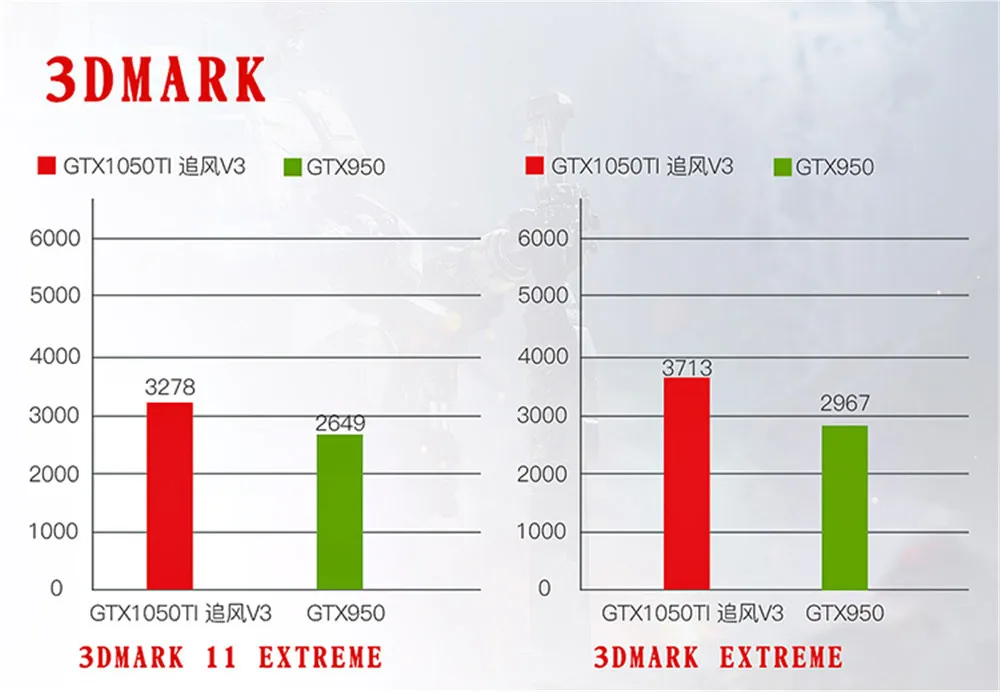 GTX1050TIV3750PX_08