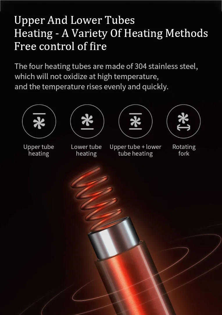 Youpin VIOMI VO3201 32L 1500W электрическая духовка 360 ° Roation 100-230 контроль температуры печь для выпечки