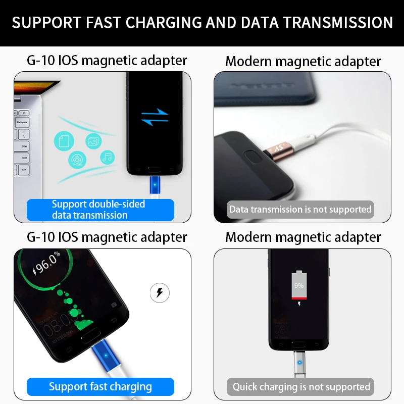 Магнитный адаптер А. С usb type-C для samsung huawei P20 ZUK Z2 Z3 htc OnePlus 5 5T 6 с магнитным разъемом для быстрой зарядки USB-C