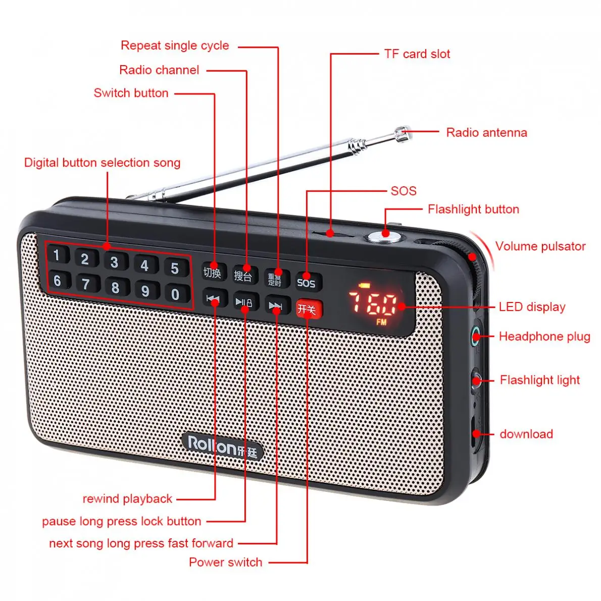 Фото Портативный fm-радиоприемник Rolton T60 с USB, светодиодный сабвуфер, mp3-плеер, фонарь, лампа, деньги, для дома и улицы №4