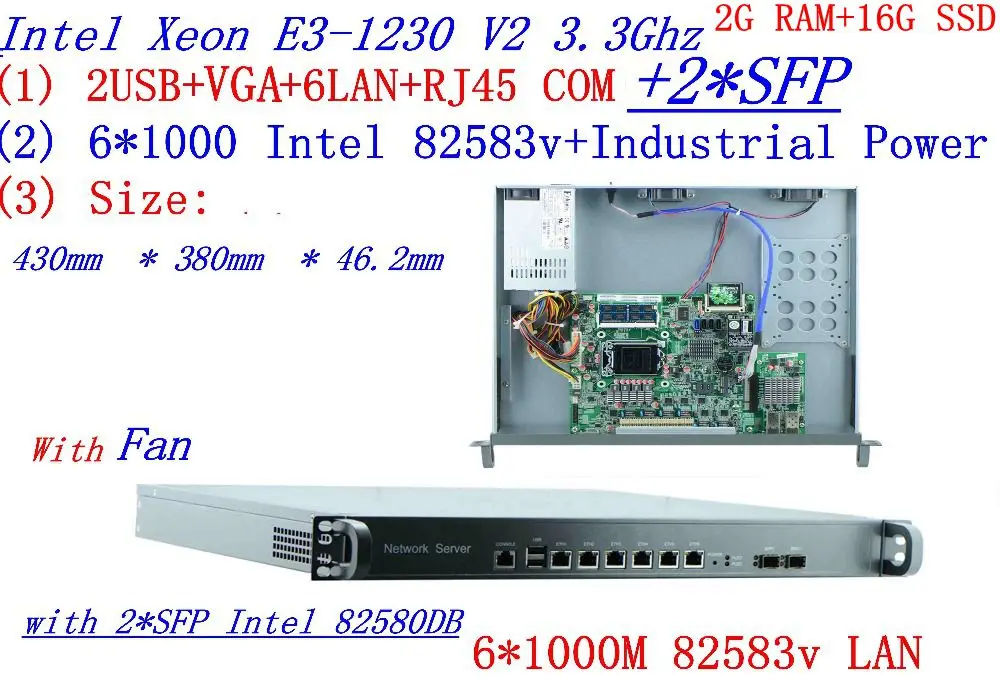 Расширенный сетевой маршрутизатор 1U сервер с 2* SFP 6*82583 в Gigabit lan Inte QuadCore Xeon E3-1230 V2 3,3 Гб 2 Гб ram 16 Гб SSD