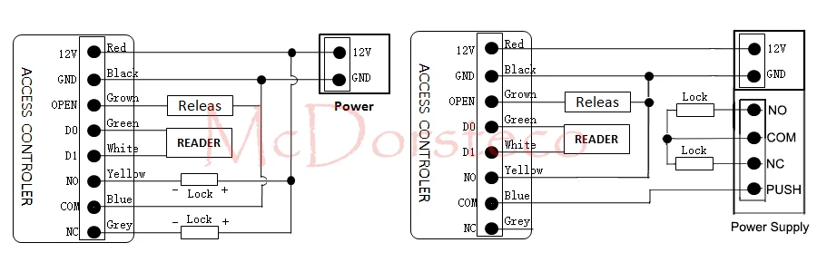 diagram-01