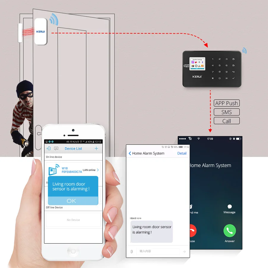 Skup KERUI W18 bezprzewodowy bezprzewodowy domowy system alarmowy gsm alarm antywłamaniowy zestaw android ios kontrola aplikacji z pilotem
