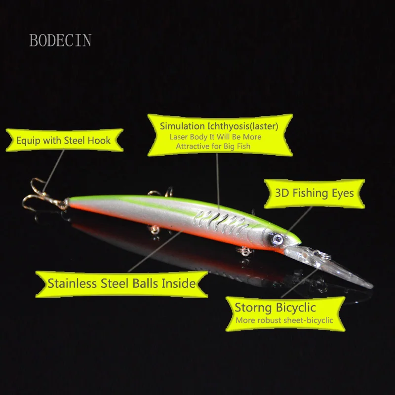 5PCS Wobbler Minnow Baits Fishing Lures 165mm 14.8g Hard Artificial Fake Bait Crankbait For Fish Lure  Pesca Tackle With Hooks (14)