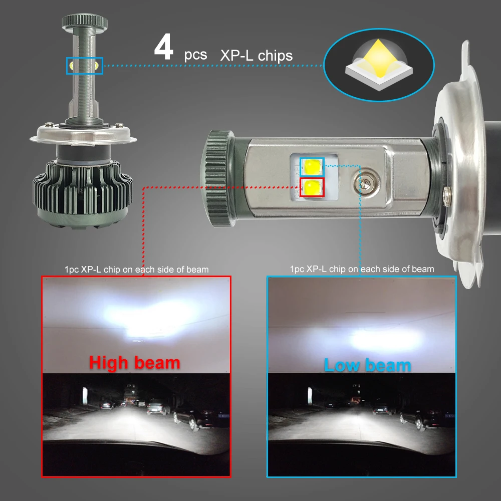 CNSUNNYLIGHT H4 H13 9008 9004 9007 XPL LED Car Headlight Bulbs High Low Bi Beam 8000LM 3000K 4300K 6000K White 8000K Auto Headlamp 12V (11)