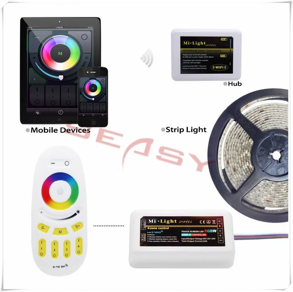 

Mi Light 2.4G WiFi Controller+ RF Remote Control + 1*4-Zone RGBW Controller of 2.4G Wireless RGBW Control System