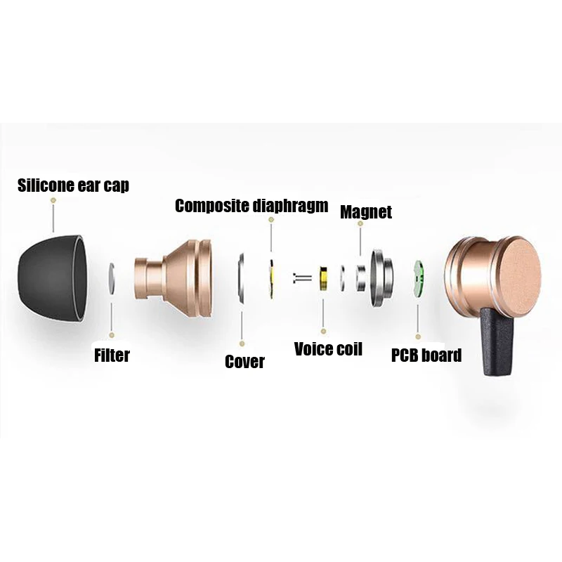 Magnetic Wireless Bluetooth Earphone Stereo Sports Earbuds Wireless in ear Headset with Mic For IPh Xiaomi OPPO VIVO PC