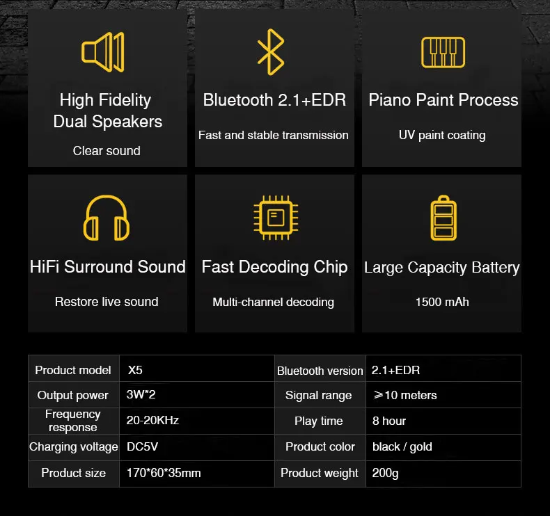 Speakers Mini HiFi Wireless Bluetooth Speaker Bass Stereo Sound Portable Speaker With MIC For Phone Support AUX TF Card USB Disk (2)