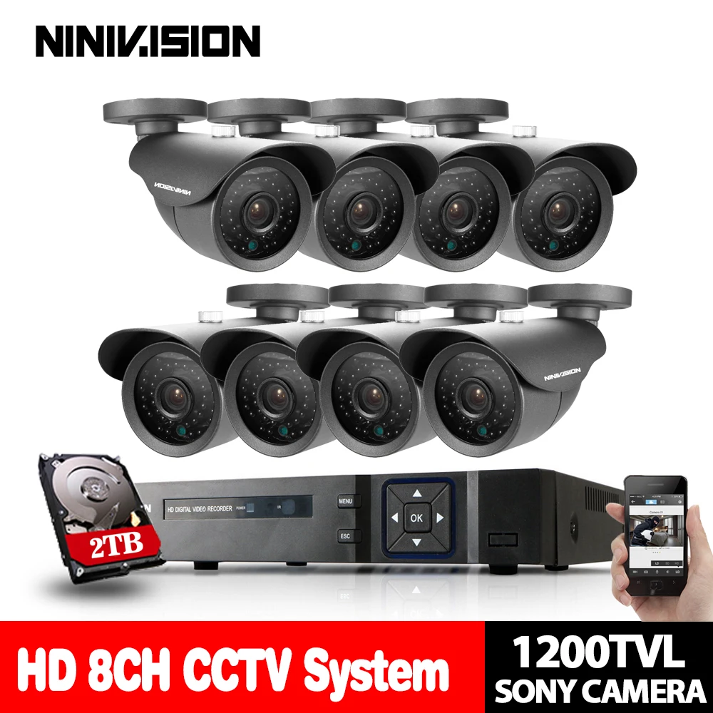 HDMI 1080P 3g беспроводная камера безопасности системы наборы CCTV 8CH 1080P DVR система наружная 1.0MP sony 1200TVL камера s HD CCTV DVR комплект