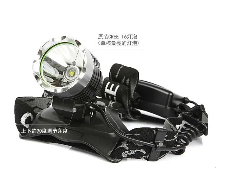 Perfect bike light bicycle cycling lights lamps led bicicletas 1800 Lumen Bike XM-L T6 Bicycle Light LED Flashlight 6