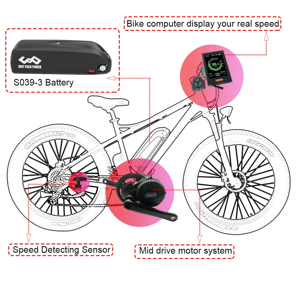 complete bafang 1000w bbshd mid drive motor kit & battery