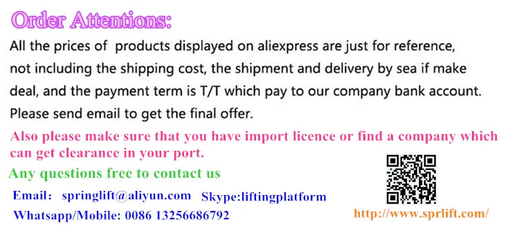 Orders details