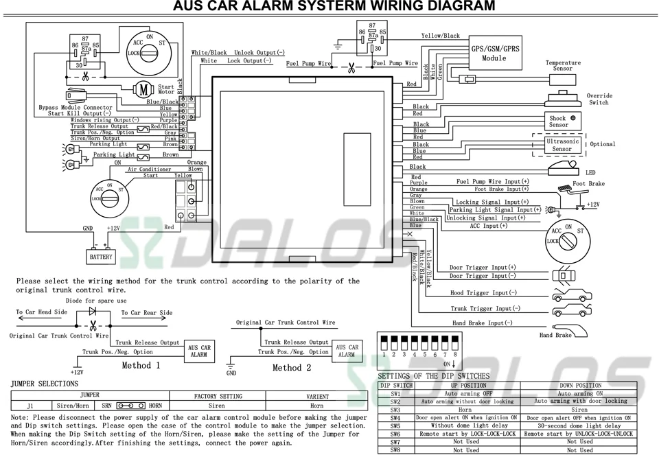 Wiring Diagram (AUS-01)