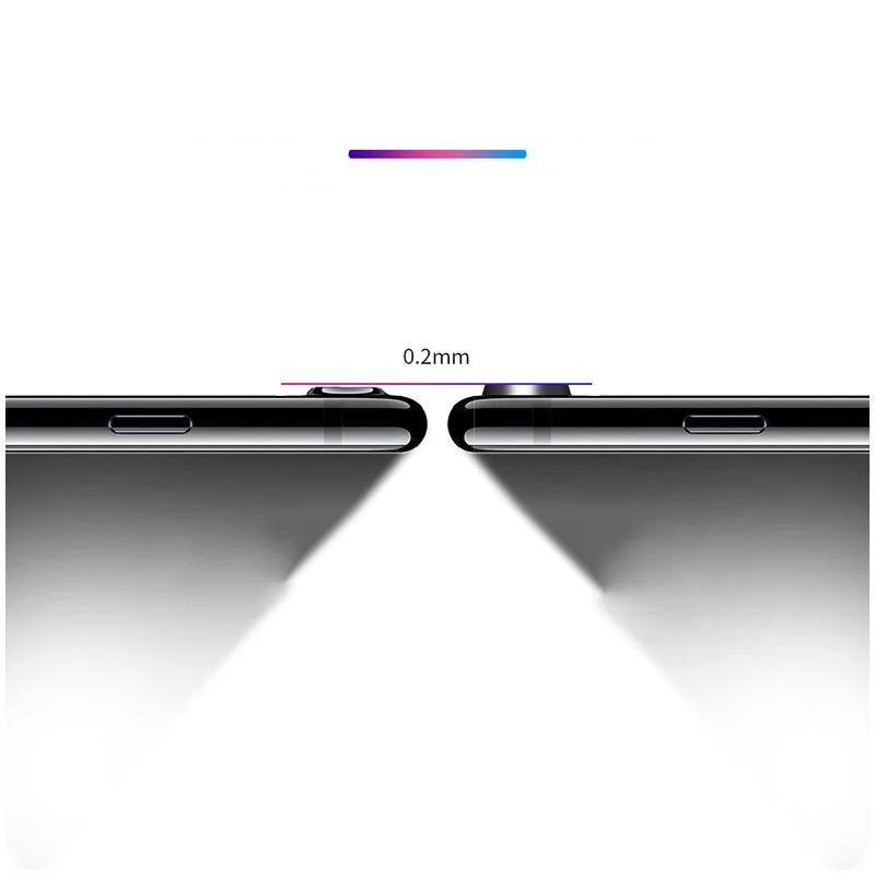 Защитная пленка UVR для объектива камеры iPhone 8 7 6 6S Plus закаленное стекло 7Plus 8Plus