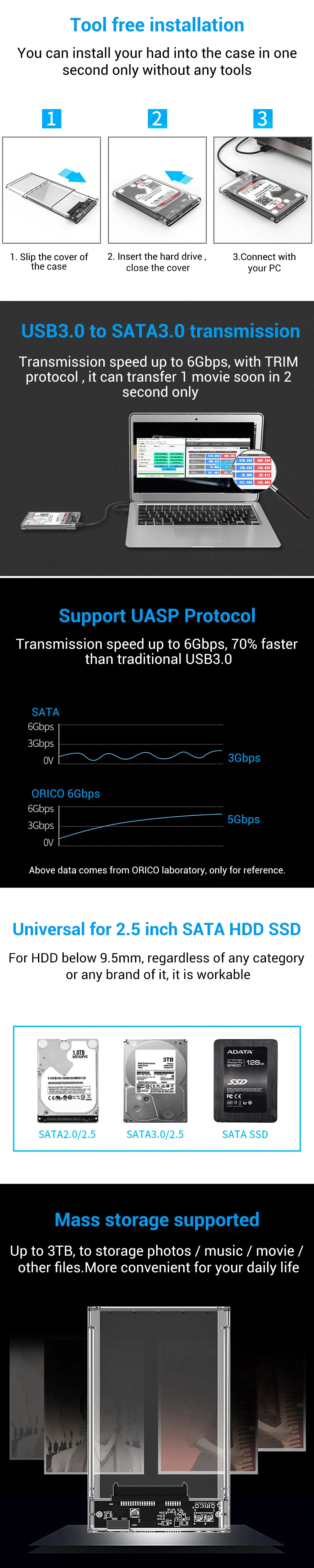 ORICO 2,5 дюймов Прозрачный чехол для жесткого диска USB3.0 to Sata 3,0 Поддержка UASP протокол SATA3.0 жесткий диск корпус