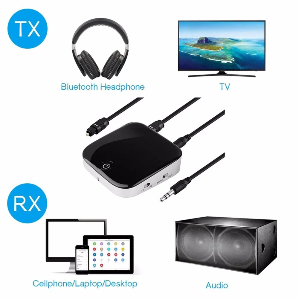 BT-029-Bluetooth-2-in-1-Receiver-and-Transmitter-With-AUX-SPDIF-Interface-Mode-Low-Consumption (1)