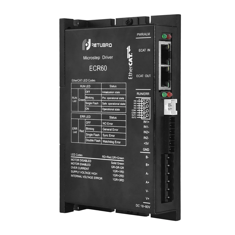 Ethercat Fieldbus замкнутый контур шаговый Драйвер Nema 24 ECR60 поддерживает протокол COE высокоскоростной контроль и передача в режиме реального времени