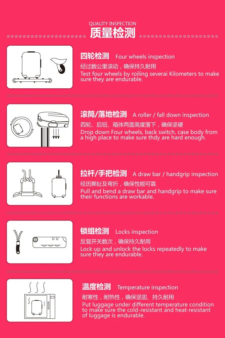 Rubber protective feet