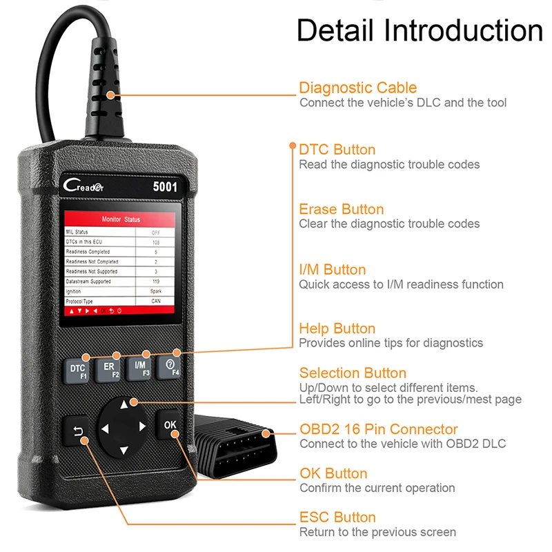 Старт CR5001 CReader ODB2 OBD2 сканер автомобиля диагностический инструмент универсальный