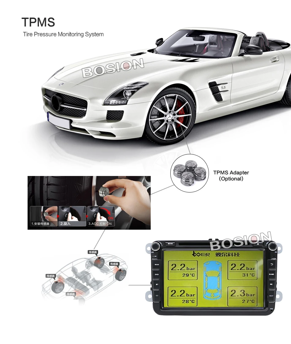 Best Android 7.1 New 8 Inch 2 DIN 800*480 Car DVD GPS For VW Passat B6 / B7 / Passat CC with WiFi Canbus and free 8G Card and Map 24