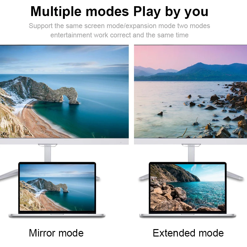  VGA al Cavo Dell'adattatore di HDMI Analogico a Digitale Audio Video di Uscita del Convertitore 108