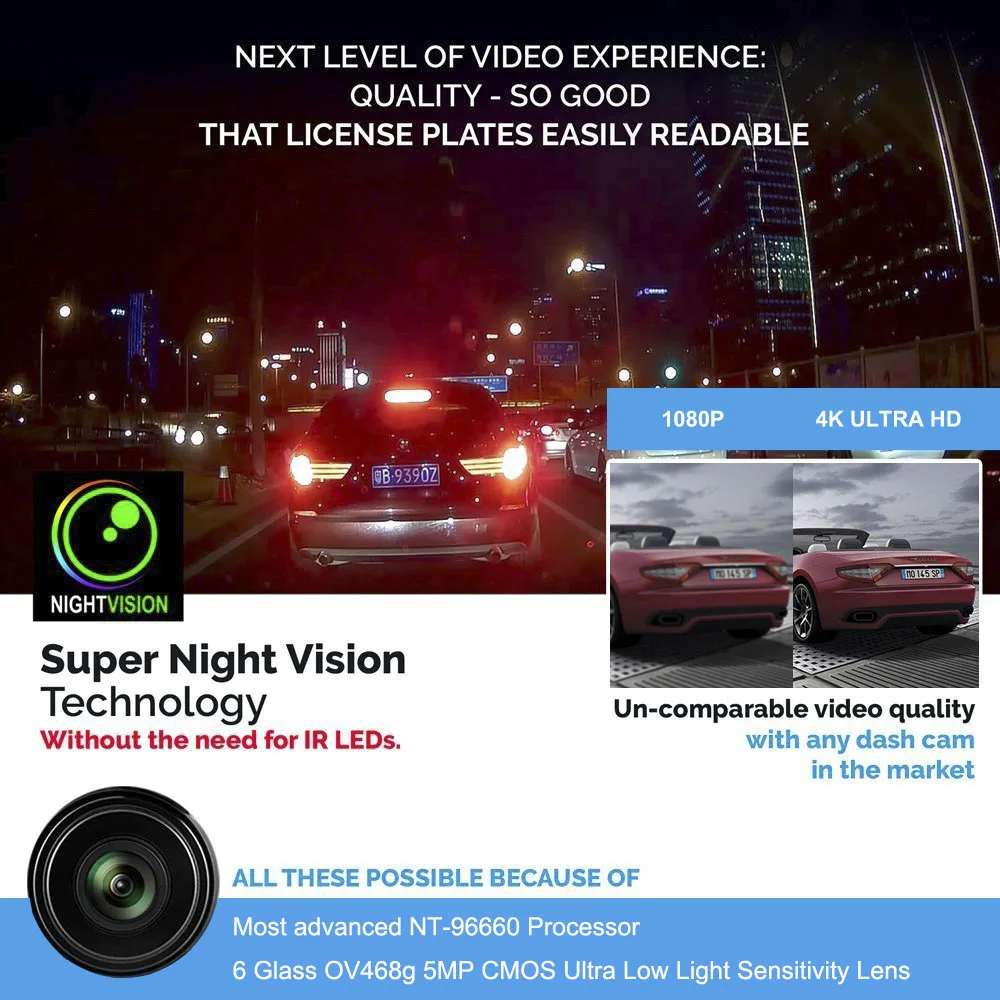 HGDO WIFI видеорегистраторы автомобильные авторегистратор dashcam Новатэк 96660